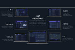 Bespoke dedicated team of software engineers for OPPSCIENCE